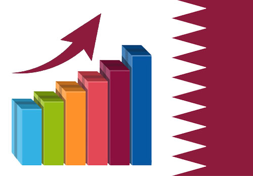 qatar economy